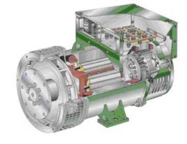 嘉荫发电机内部结构图